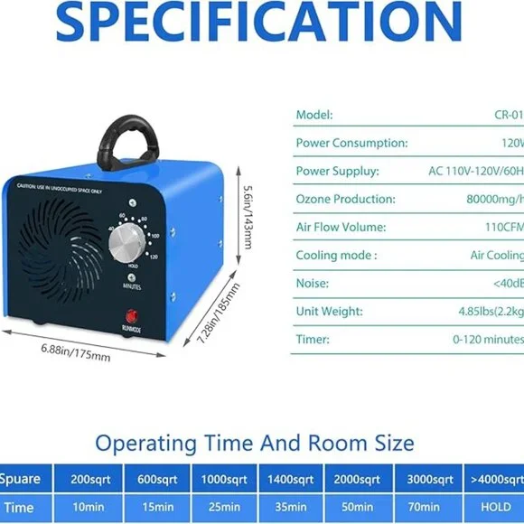 Ozone Machine Odor Removal - Picture 6 of 7